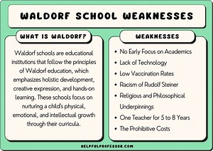 The 7 Big Waldorf School Criticisms
