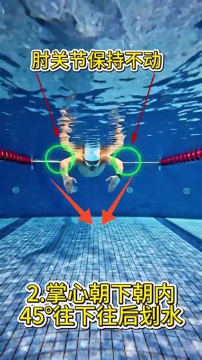 Here comes the beginner s tutorial on breaststroke strokes. You can master it easily i