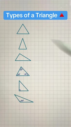 Types of Triangles Explained in Geometry