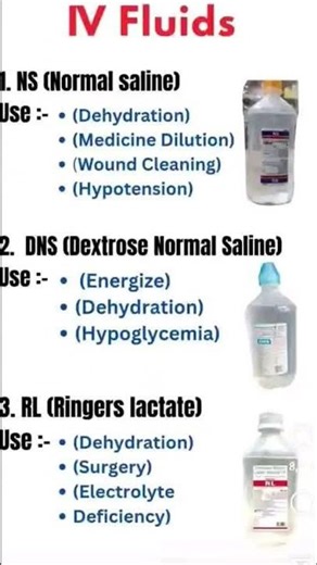 IV Fluids details #pharmacy #medicine