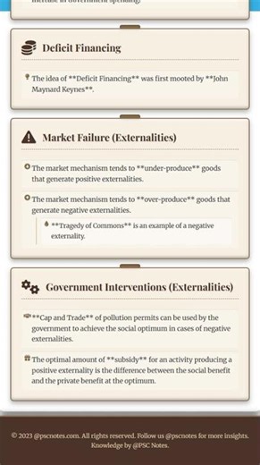 Role of State and Market in Economic Development