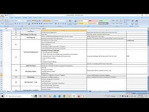 Performance Testing Real Time Project With LoadRunner Demo.