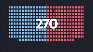 Une égalité absolue inquiétante, mais possible