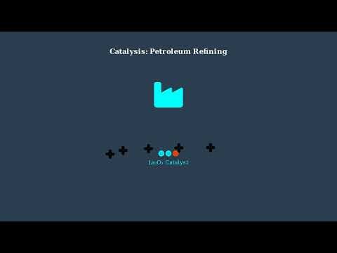 57 - LANTHANUM (LA) THE FIRST ELEMENT OF THE RARE EARTHS