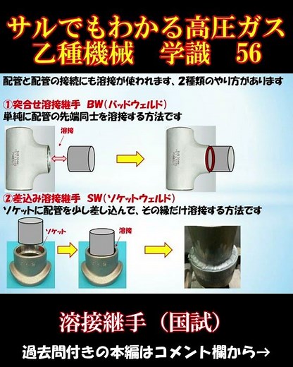 【高圧ガス製造保安責任者】乙種機械 学識 56 溶接継手（国試）