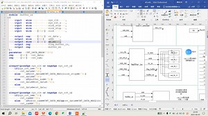 4 buffer ram_llr ram_ctrl