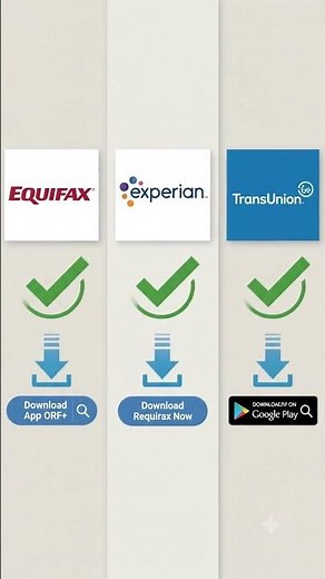 ​How to Boost Your Credit Score Fast (600 to 800 Credit Score Hacks)