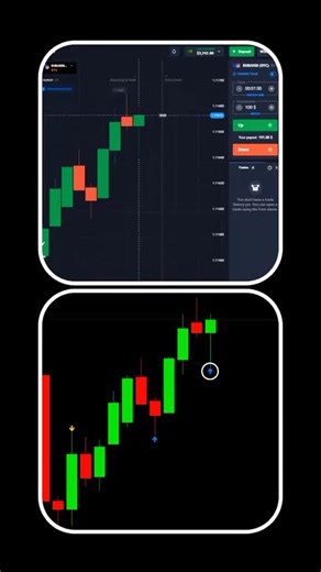 Maximize Trading Success with Quotex Indicator