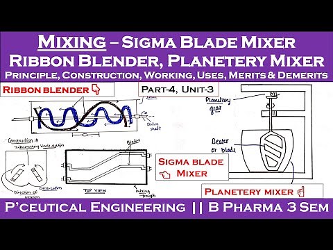 Ribbon blender | Sigma blade mixer | Planetery mixer | Part-4, Unit-3 | Mixing Pceutical engineering