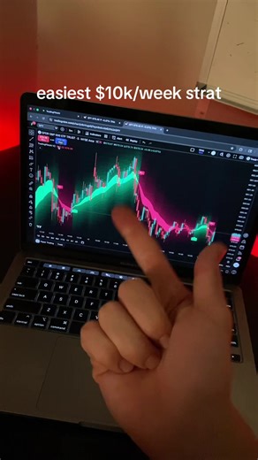 anybody could do it tbh #daytrading #viral #tradingforbeginners #aitrading #emoney