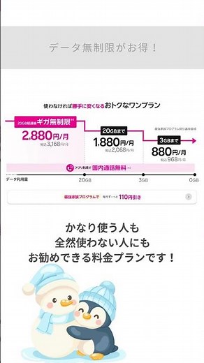 楽天モバイル最強プランとは？ギガ無制限・通話無料の魅力を紹介！📱✨【楽天モバイル】【社員紹介キャンペーン】【SV04】