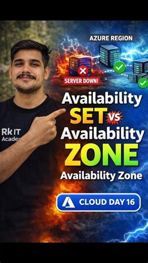 Availability Sets vs Zones in Azure (Simple Explanation)#shorts