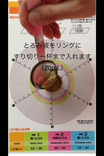 「サラヤ簡単とろみ測定板スタートキット」測定方法