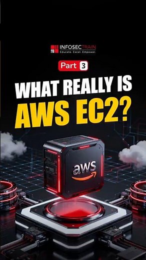 Part 3: What Really Is AWS EC2? Cloud Computing Explained