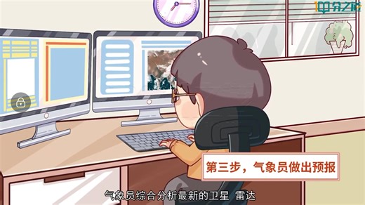 【30集全】三上科学物理化学生物地理同步教材网课动画片