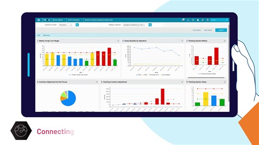 Curious about the future of workforce transformation? Explore how Plex Connected Worker can help you empower your employees with real-time guidance, visual aids and multimedia content to enhance comprehension and reduce errors. Find out more now: https://rok.auto/4fMwE2Q | Rockwell Automation, Inc. | Facebook