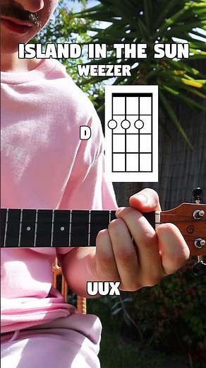 Island In The Sun - Weezer (Ukulele Tutorial)