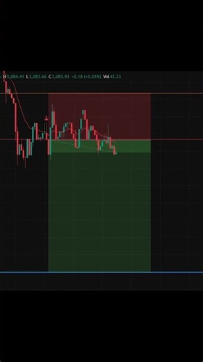 Day-8 09/01/2026 V-(3/3) #crypto #trading #thetraderoom #forex #scalping
