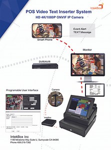 Gilbarco Passport IntekBox Text Inserter HD 4K Network IP Camera Solution