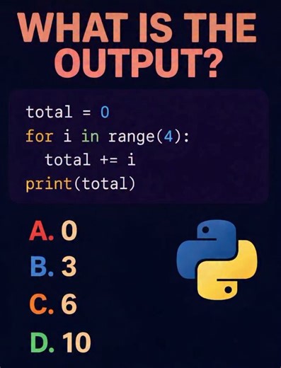 Python Programming | What is the output of the following Python code, and why | Facebook