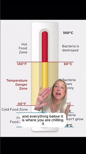 Your fridge is NOT a science experiment, stop treating it like one #shorts
