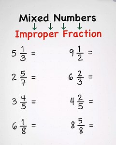 Master Converting Mixed Number to Fraction!!! 🤩 #math #teachergon #fraction #mathtutor #csereview2023 | Ako si Teacher Gon