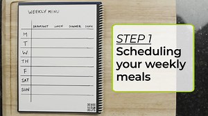 1.5K views · 27 reactions | Rocketbook Hack Follow these tips to create a meal planner in your notebook: https://bit.ly/34vrSqD (You’ll save time, money, and reduce stress. Not a bad start to 2022.) | Rocketbook | Facebook