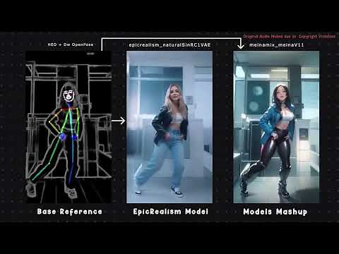 AnimateDiff ControlNet Animation v1.0 [ComfyUI]
