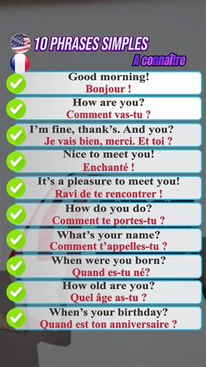 Phrases clés pour se présenter en anglais