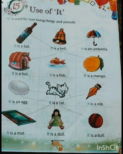 #use of #it in English|#it use in English|#englishgrammar| #englishvocabulary|@JHLearners154