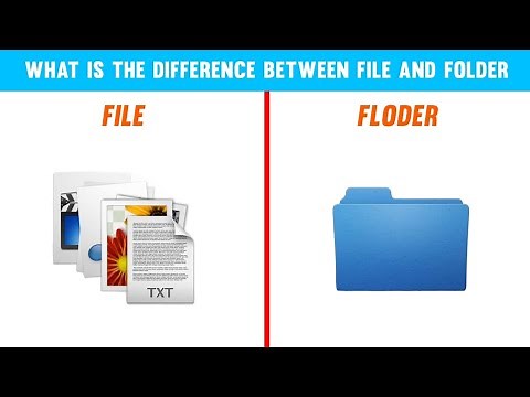 الفرق بين الملف و المجلد The difference between File and folder