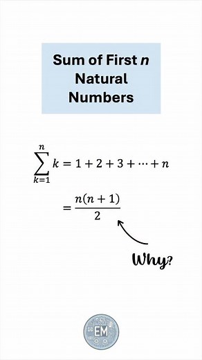 11K views · 1.2K reactions | A quick proof that the sum of the first n natural numbers is n(n+1)/2. #math #proof | ElectricalMath | Facebook