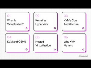 KVM Explained: How Linux Becomes a Hypervisor