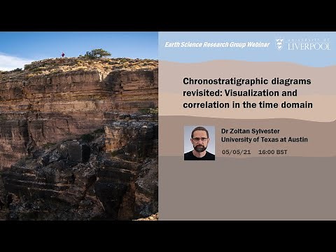 Chronostratigraphic diagrams revisited - Zoltan Sylvester
