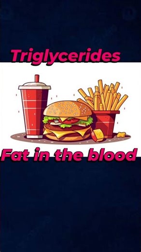 Why do you need a lipid profile test? #health #healthylifestyle #cholesterolcontrol #cholestrol