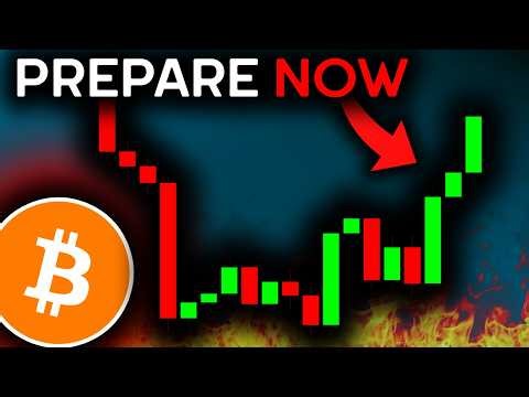 NEW BITCOIN PRICE TARGETS REVEALED (Prepare Now)!!! - Bitcoin News Today, Ethereum & Altcoins