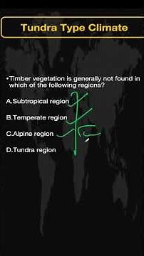 Tundra Climate | Polar Climate | Geography PYQs | CDS NDA CAPF UPSC