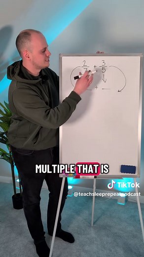 Adding Fractions with Different Denominators Explained