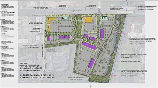 Westerville approves development project