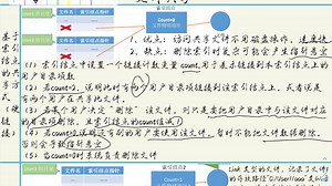 半小时操作系统知识点记忆，文件分配方式，逻辑结构对比物理结构，共享文件，保护文件，文件的基本操作