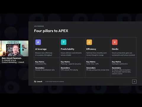 How to Measure AI Impact: Proving ROI from Copilot, Cursor, and Claude
