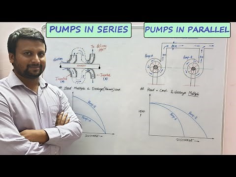 PUMP IN SERIES AND PARALLEL | PUMPS CURVES | COMBINATION OF PUMPS IN SERIES & PARALLEL