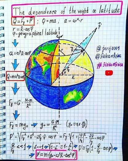 PHYSICSCONCEPTS SET-1; NUCLEAR REACTION; TSIOLKOVSKY ROCKET EQUATION; POTENTIAL WELL; TUNNEL EFFECT;