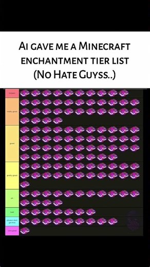 Minecraft Enchantments 💀