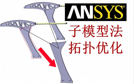 【ANSYS】子模型法拓扑分析