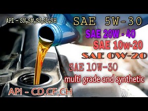 KAALAMAN TUNGKOL SA ENGINE OIL NA GAMIT NATIN | CLASSIFICATION CODE EXPLAIN | KNOWING YOUR MOTOR OIL