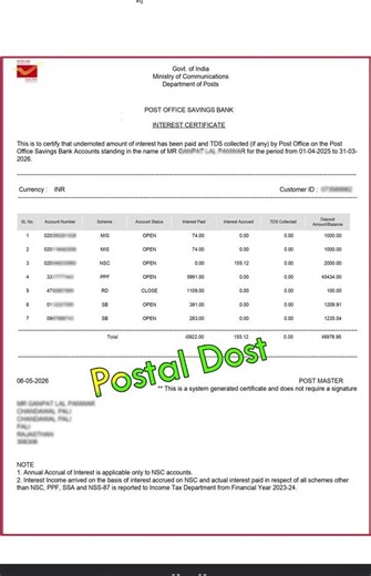 post office interest Certificate kaise milega