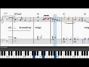 The Wind Beneath My Wings by Bette Midler - Easy piano tutorials with sheetmusic