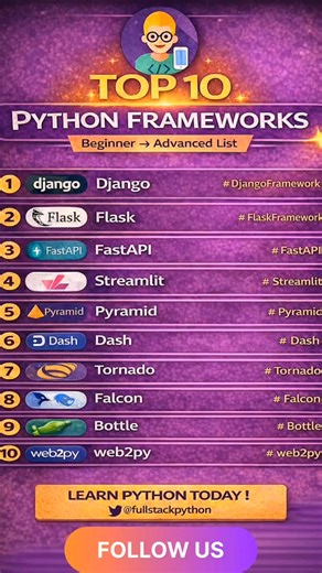 🚀 Top 10 Python Frameworks You Should Know in 2026 #Python #PythonFrameworks #Django #DjangoFramework #python | full.stack.python