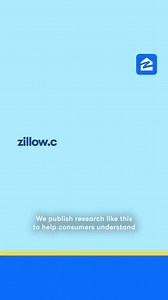 Exciting data from Zillow's Q2 research! Join us on Tuesday, June 27th to hear from Zillow's Senior Population Scientist, Manny Garcia, and Chief Economist Skylar Olsen as they share real-time data and insights about affordability and the future of the rental market. Secure your spot: https://events.zillowgroup.com/zillowrentalsq22023webinar | Zillow Rentals